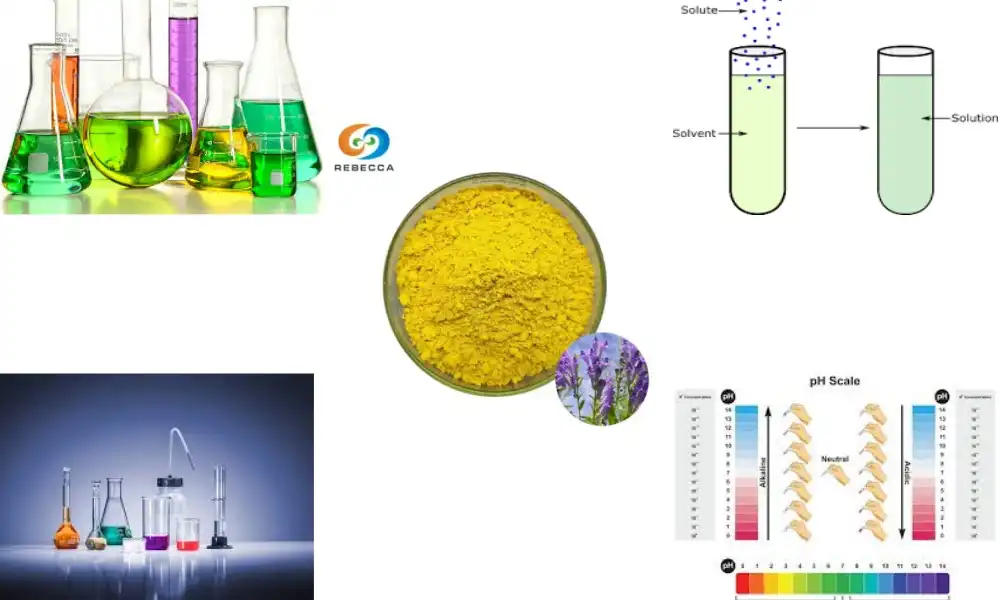 What is the solubility of Baicalein Powder?